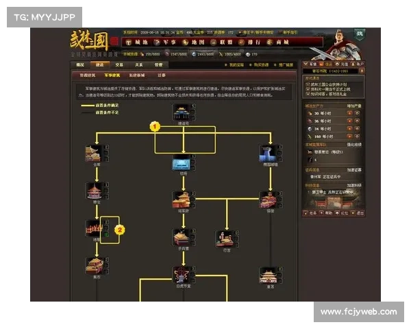 武林三国新手攻略 武林三国新手攻略